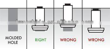 Cyclinder Tungsten Carbide stud drive pins