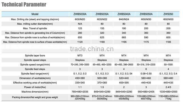 CNC Drilling and Milling Machine