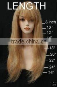 Celebrity silk top wigs !