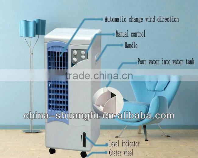 Load Ningbo Port portable fan /portable cooler fan/portable cool cooler fan