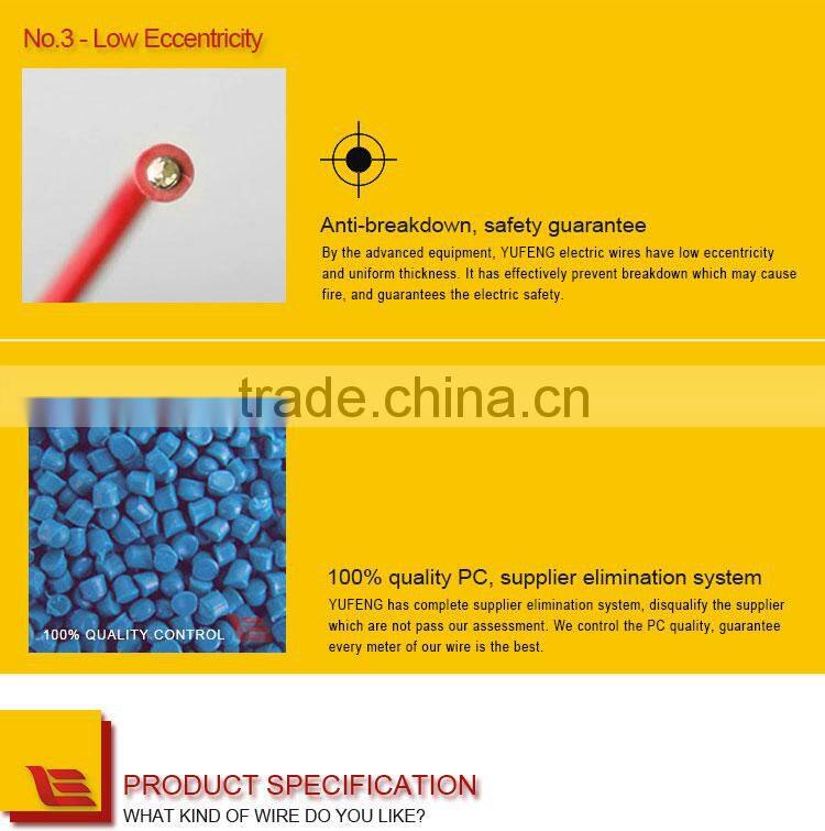 Energy Wire/Copper/PVC 450/750V Insulated Electric Wires