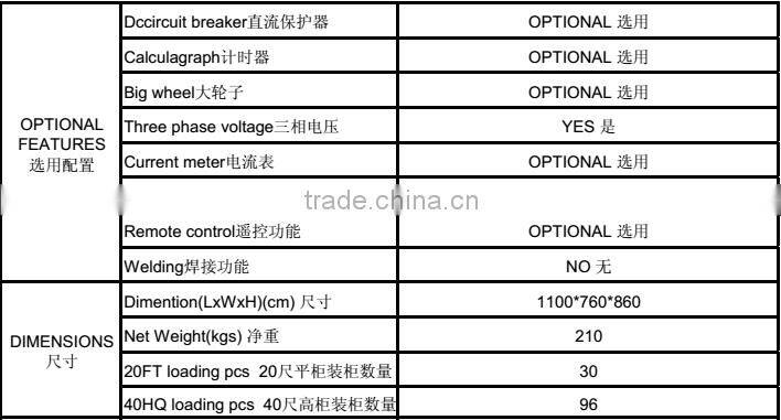 Hot sale 10KVA 198 engine three phase diesel generator price