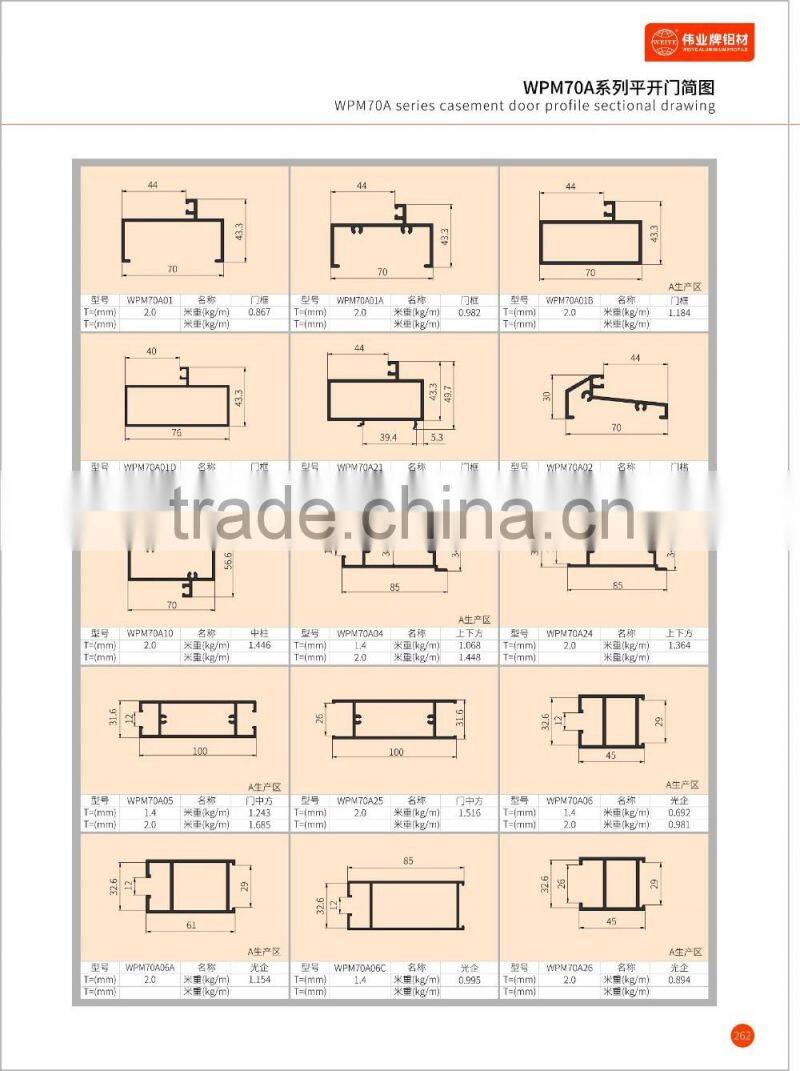2016 interior doors profiles aluminium for window and doors