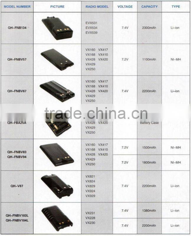 Joytone FNB-V130LI handheld ham transceiver cell for VX350 VX351 VX354