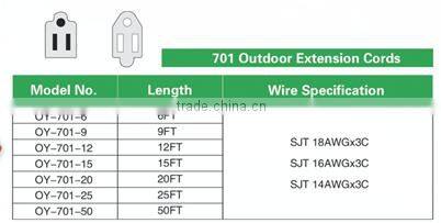 American type outdoor extension cords VD-701