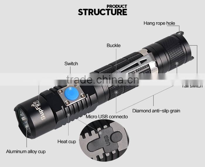 USA imported XML2(U2) 1100lm USB leds torch
