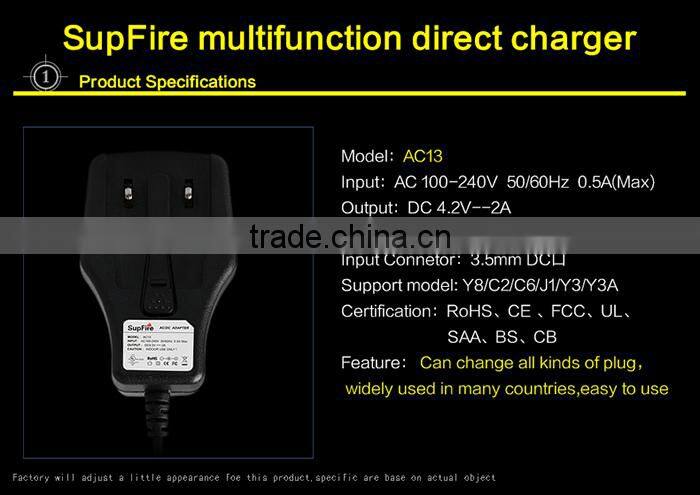 2015 New Product Travel Charger With UK/AU/EU/CN plug