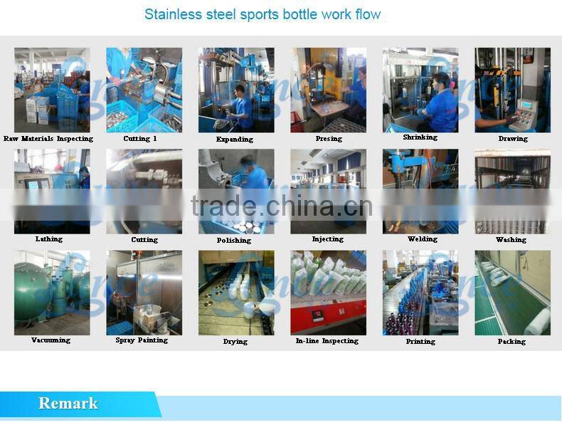 Top grade bar welcomed 750ml Boston glass cocktail shaker