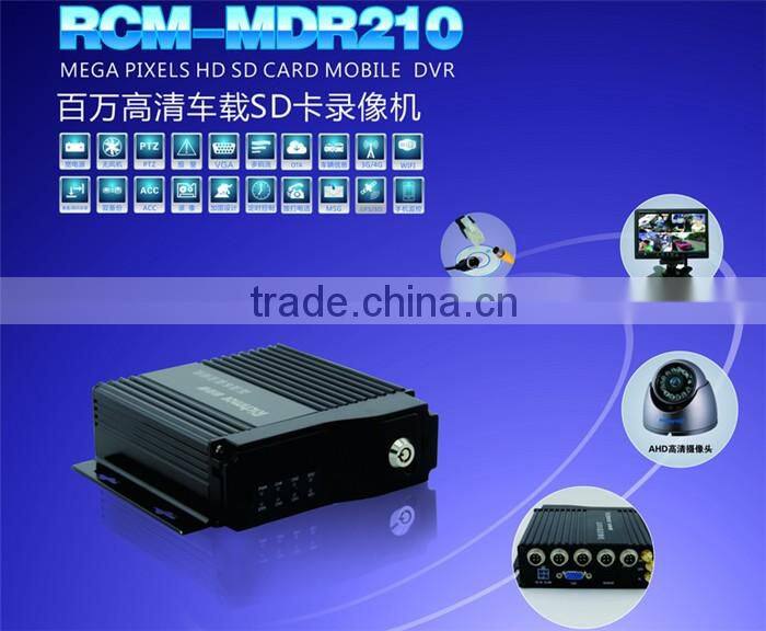 mobile ip dvr with gps tracking & usb slot