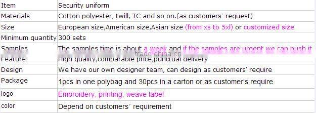 on sale Juqian 2016 cheap wholesale custom security guard uniforms designs