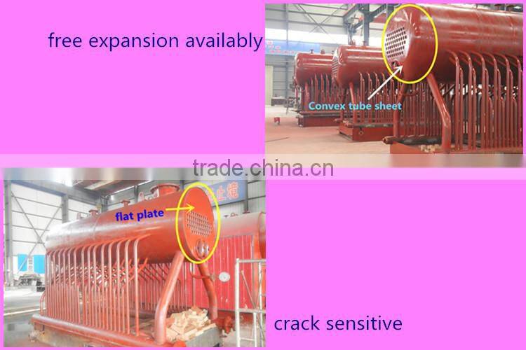 Single Drum Double Drum Hot Water Boiler, 4.2MW Water Boiler