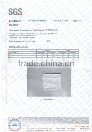 BIRDEYE MESH COOLMAX FABRIC