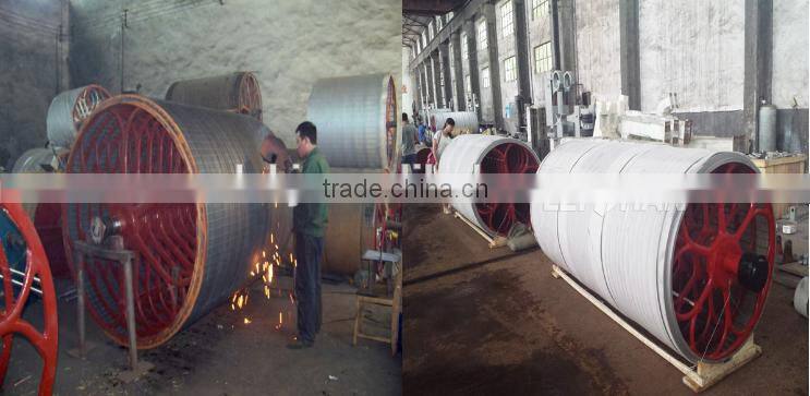 Hot selling paper mchine production line cylinder mould