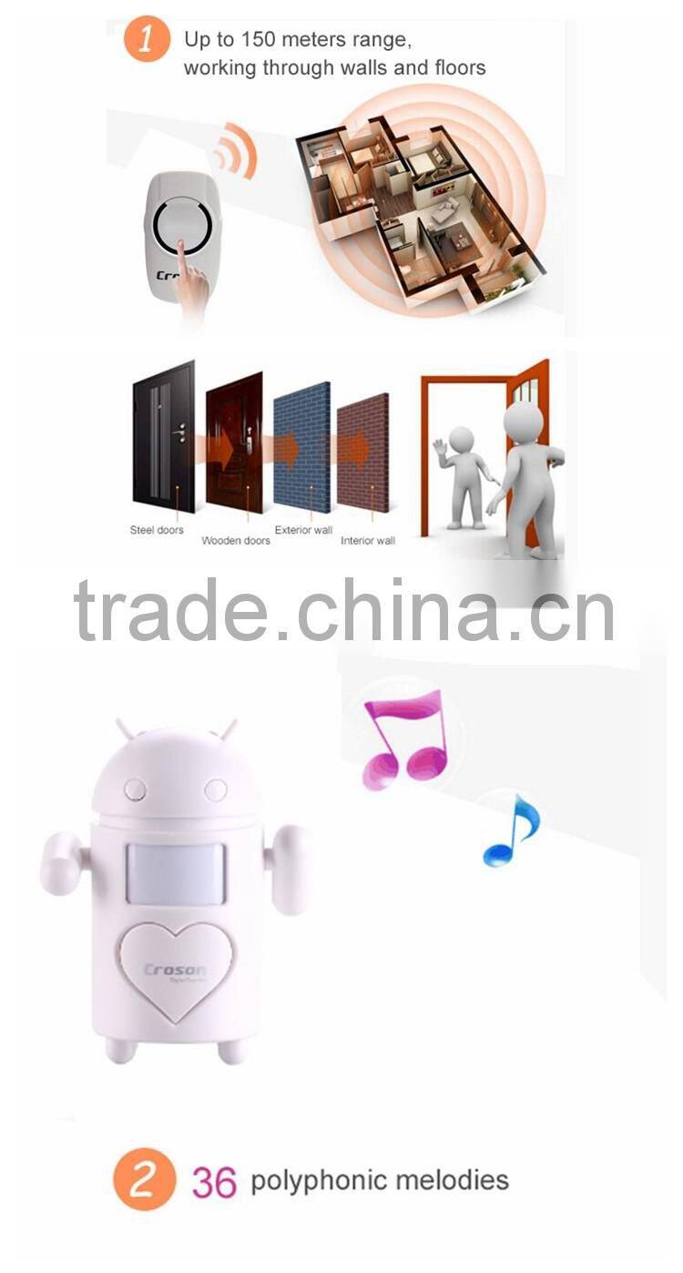 2016 New Portable Elegant Doorbell Wireless Robot Sharp Device
