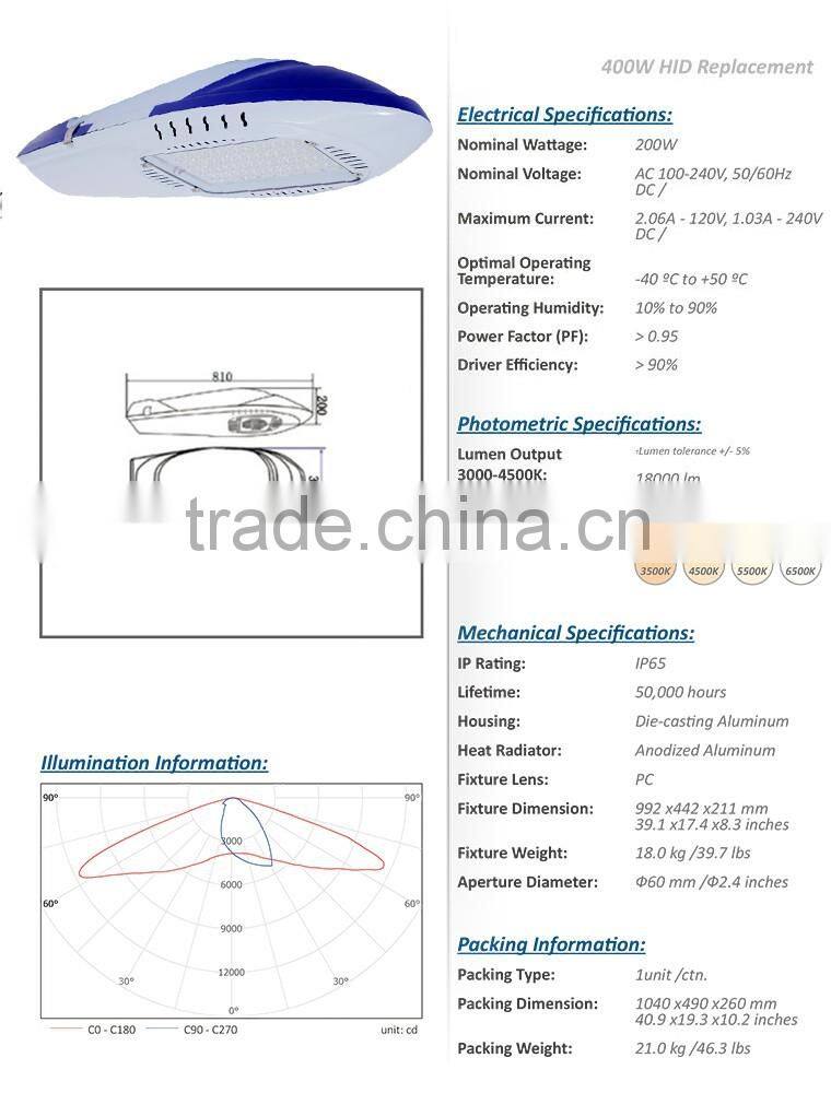 New product 2016 led lamp housing best price street lights made in china