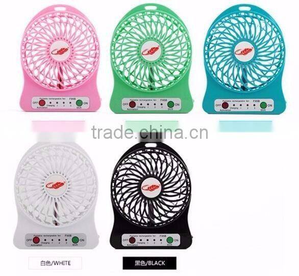 CE RoHS fan blade propeller in motor fan