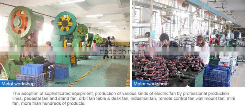 20" inch 360 degree oscillating electric box fan