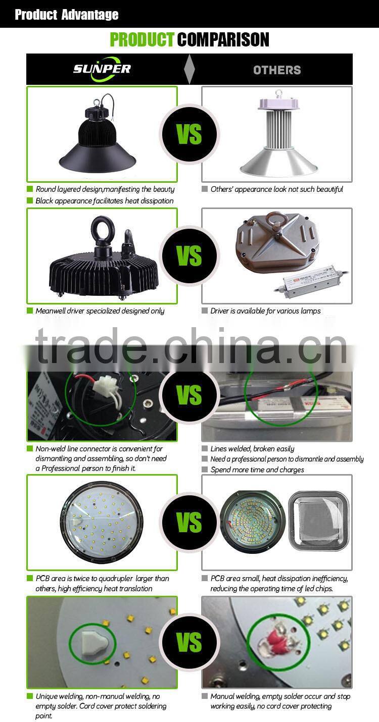 industrial lighting led halogen lamp replacement 220v