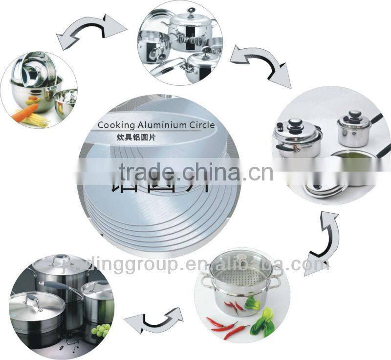 aluminum sheet circle