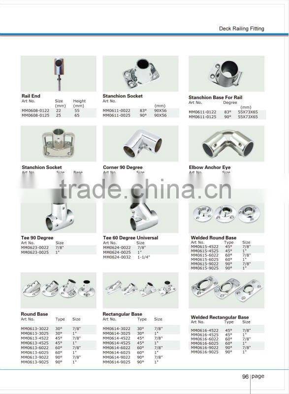 Stainless Steel Hose Deck Filler