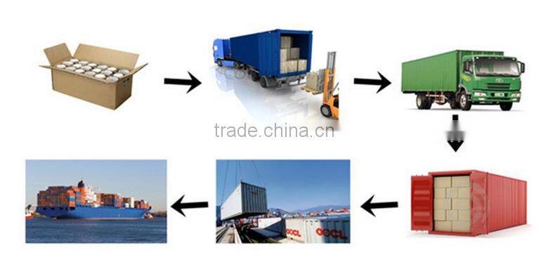 Hight quality round dinnerware ceramic dinner bowl