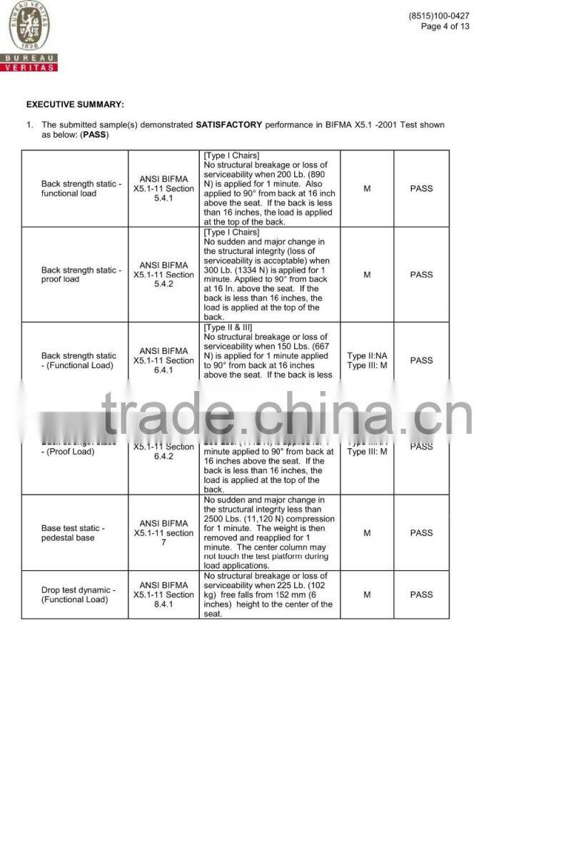 Best selling comfortable PU Office chair for wholesales NV-520