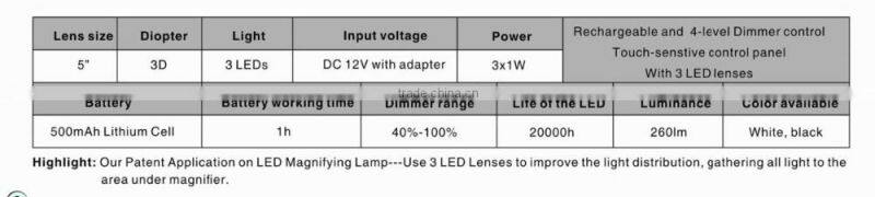 Led magnifier desktop led magnifying lamp table lamp magnifying glass