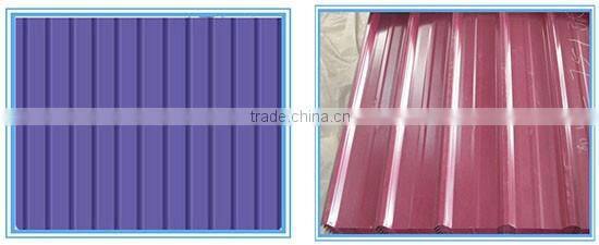Corrugated Metal Roofing panels