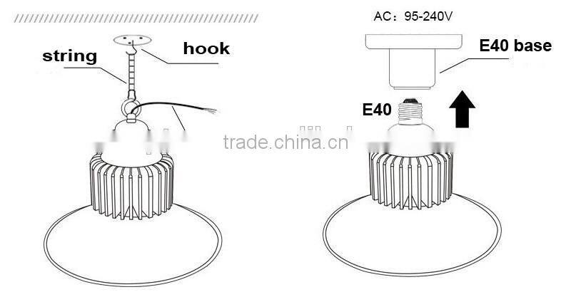 High Efficiency 30w Led Highbay Lighting Low Junction Temperature