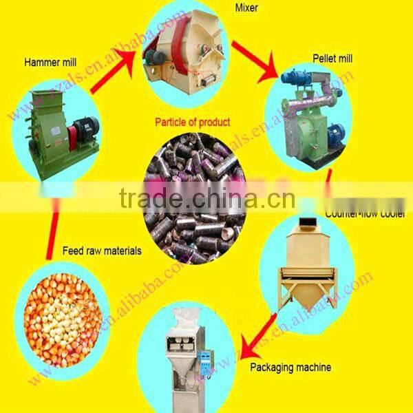 Environmental cheap price floating fish feed pellet mill/machine