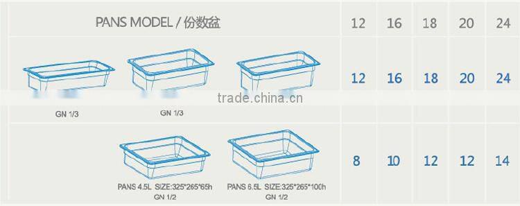 ALBA16 Gelato/Ice Cream Showcase/Display Case/Display Cabinet