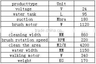 Double brush automatic floor sweeper