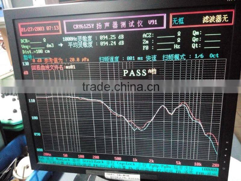 Fashion design earphone/earbuds for 2016 China wholesale