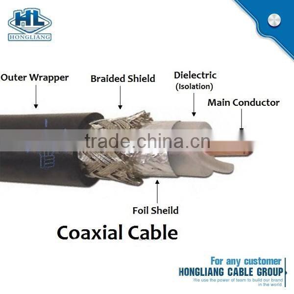 RG59U with 2 power siamese CCTV coaxial cable CCA conductor 75OHM solid PE Al foil shield bare copper wire braid