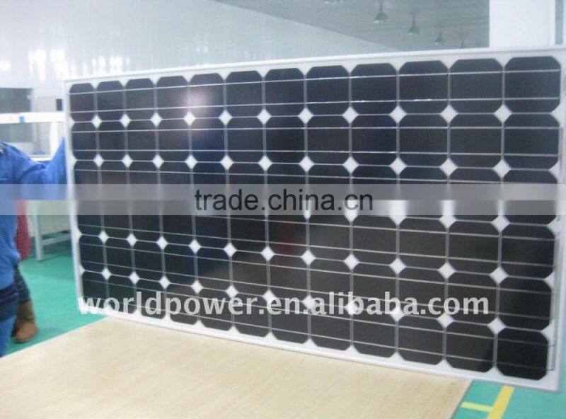Stock Solar Panel In EU,PV Solar Panel 240W 250W 260W 300W 310W,Module