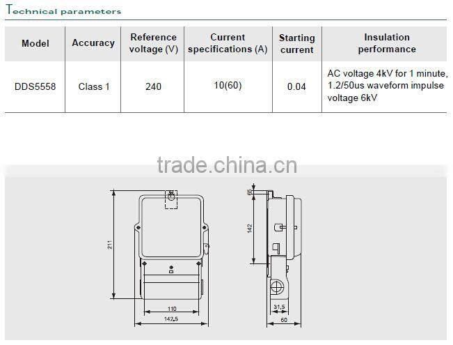 SINGLE PHASE TWO WIRE ELECTRONIC ACTIVE ENERGY METER