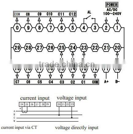 Reactive Power Compensation Controller