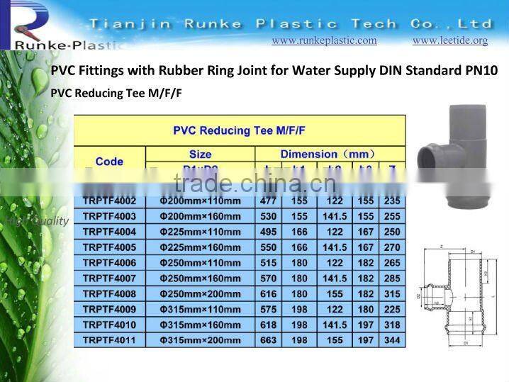 PVC Pipe Fitting Rubber Joint DIN Standard PN10