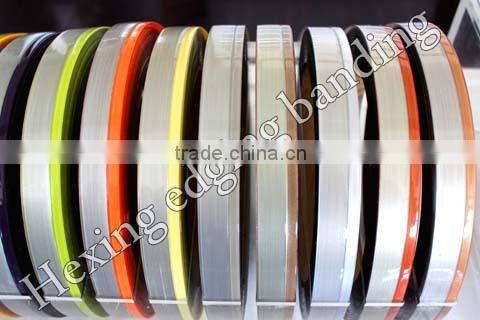 3D/Arcylic edge banding