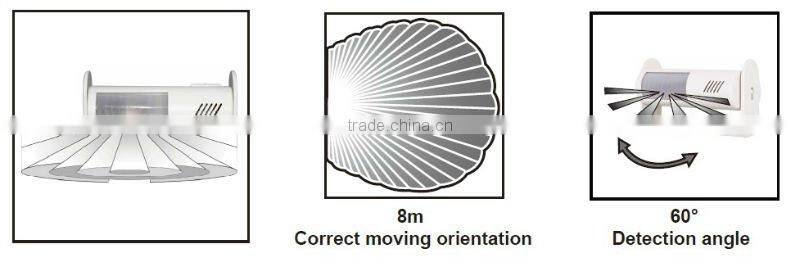 2012 Newest MINI Sensor Alarm