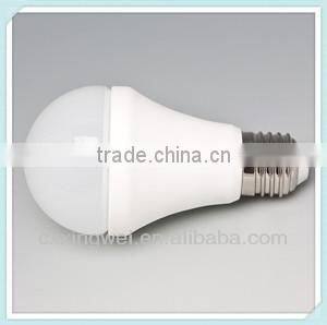 new led light products 2015 Led bulb E14 patriot lighting products