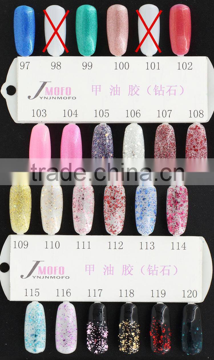 Best quality soak off uv gel polish 15ml nail uv gel polish with 128 colors