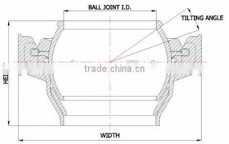DN650 Dredging Ball Joints