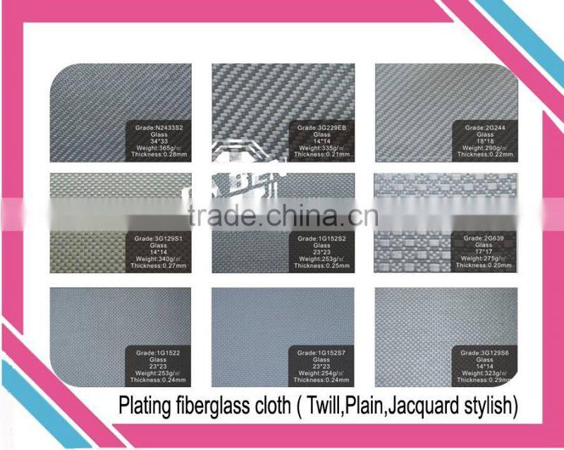 Glassfiber cloth for mica tape