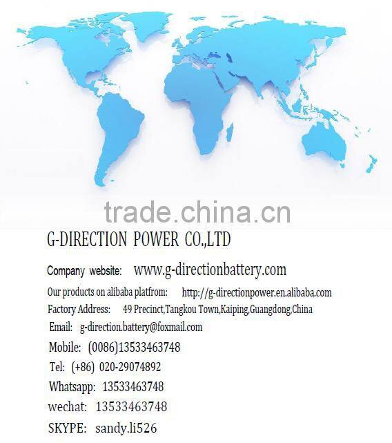 Hot sale High effective 250 Monocrystalline solar panel