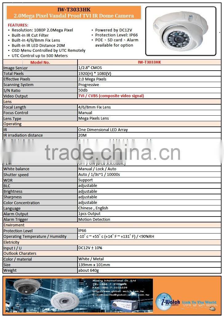 IW-T3033HK HD 1080P Night Vision TVI Vandal Dome Camera