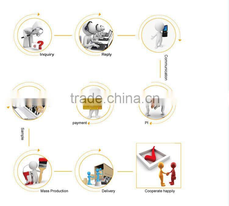 Thick and Large thermoforming Plastic products