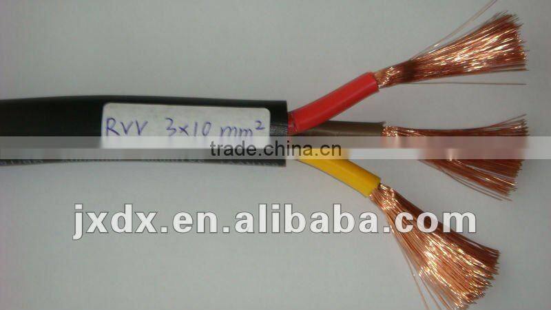 copper conductor pvc insulated wire