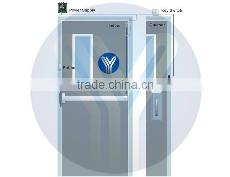 Uninterrupted Power Supply Controller with LED YP-902-12-3 UPS