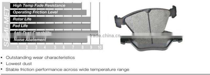 car spare parts for mercedes benz/toyota/opel